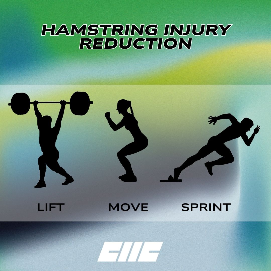 Cornwall High Performance personal training Truro Cornwall