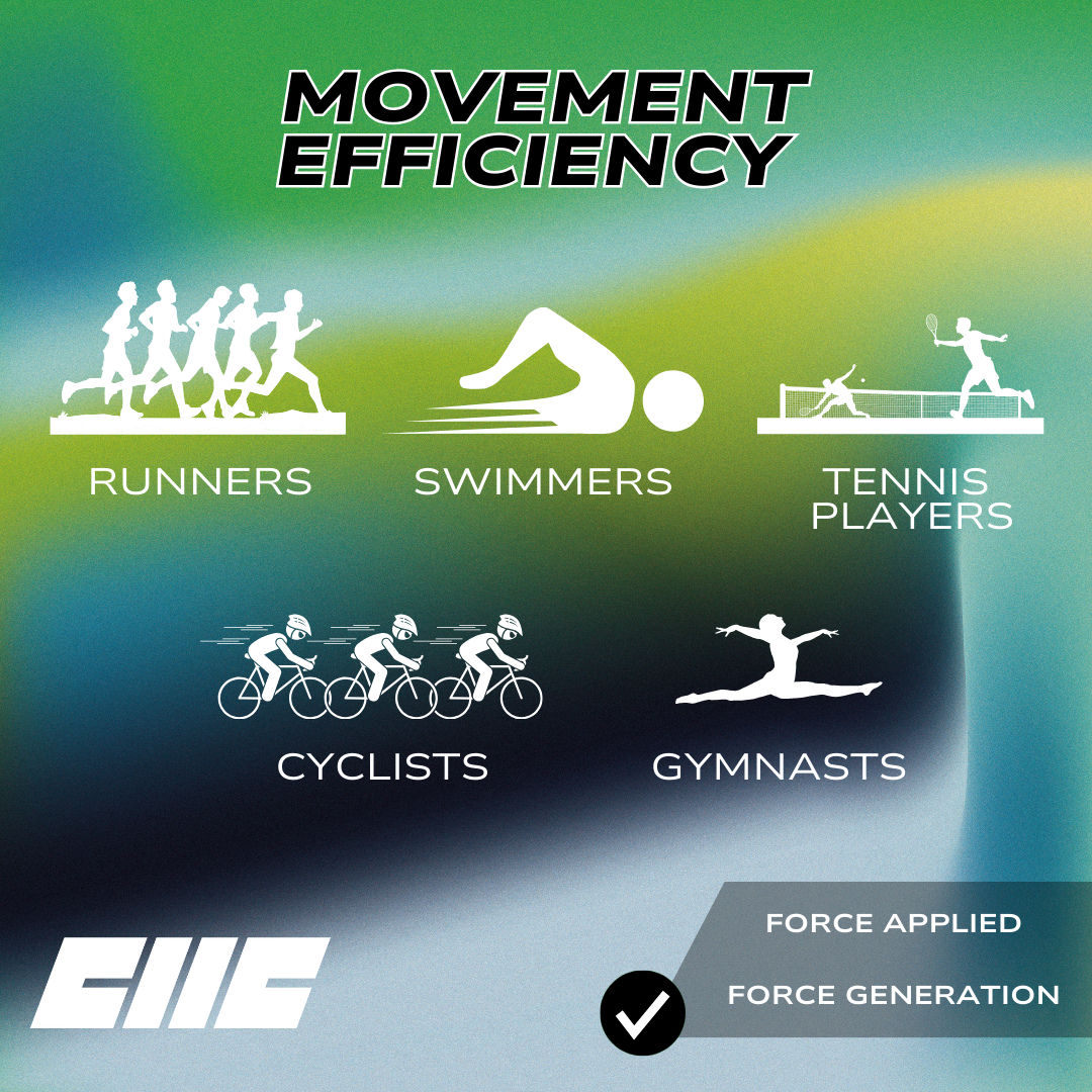 Cornwall High Performance personal training Truro Cornwall